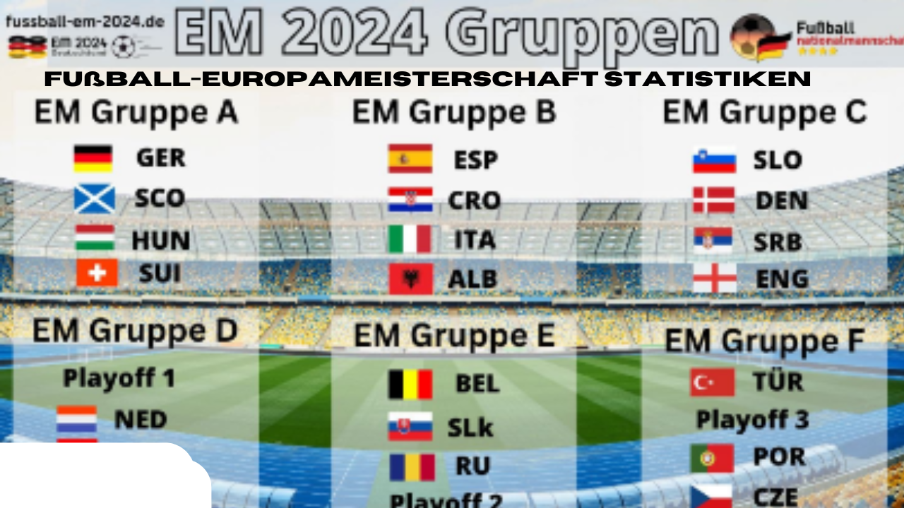 Fußball-Europameisterschaft Statistiken